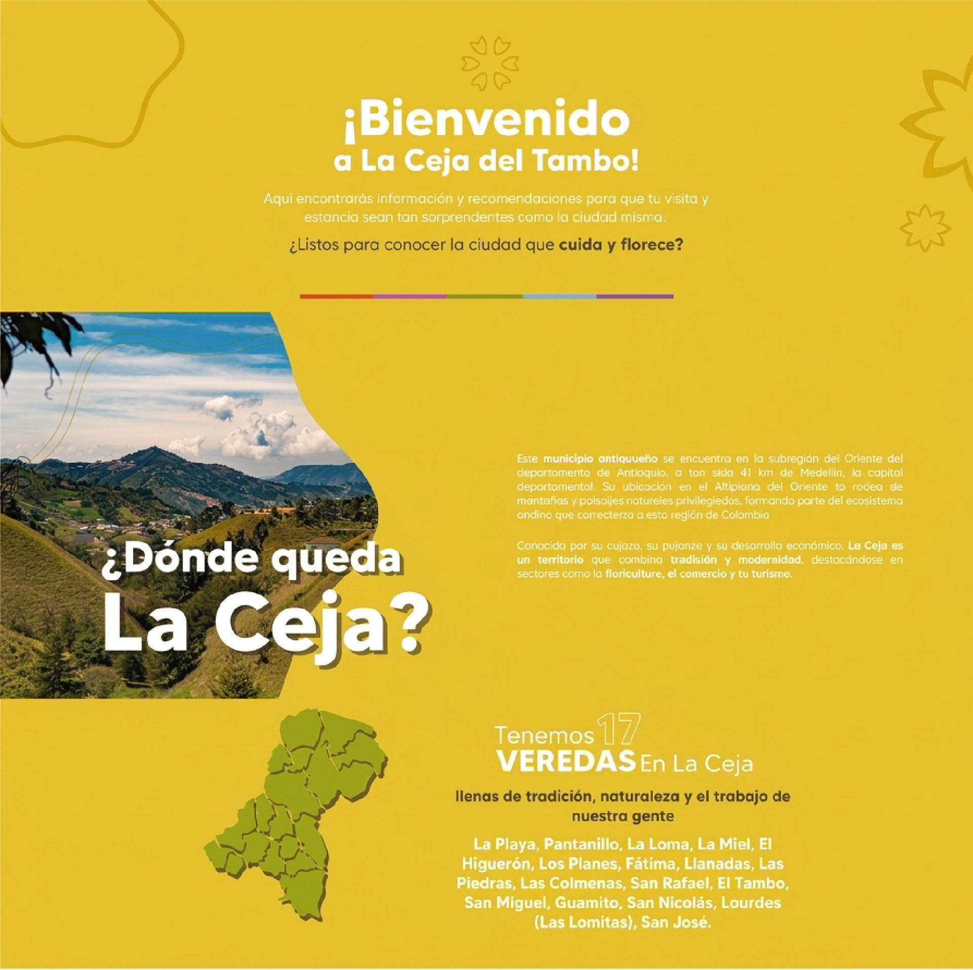 Dónde queda La Ceja